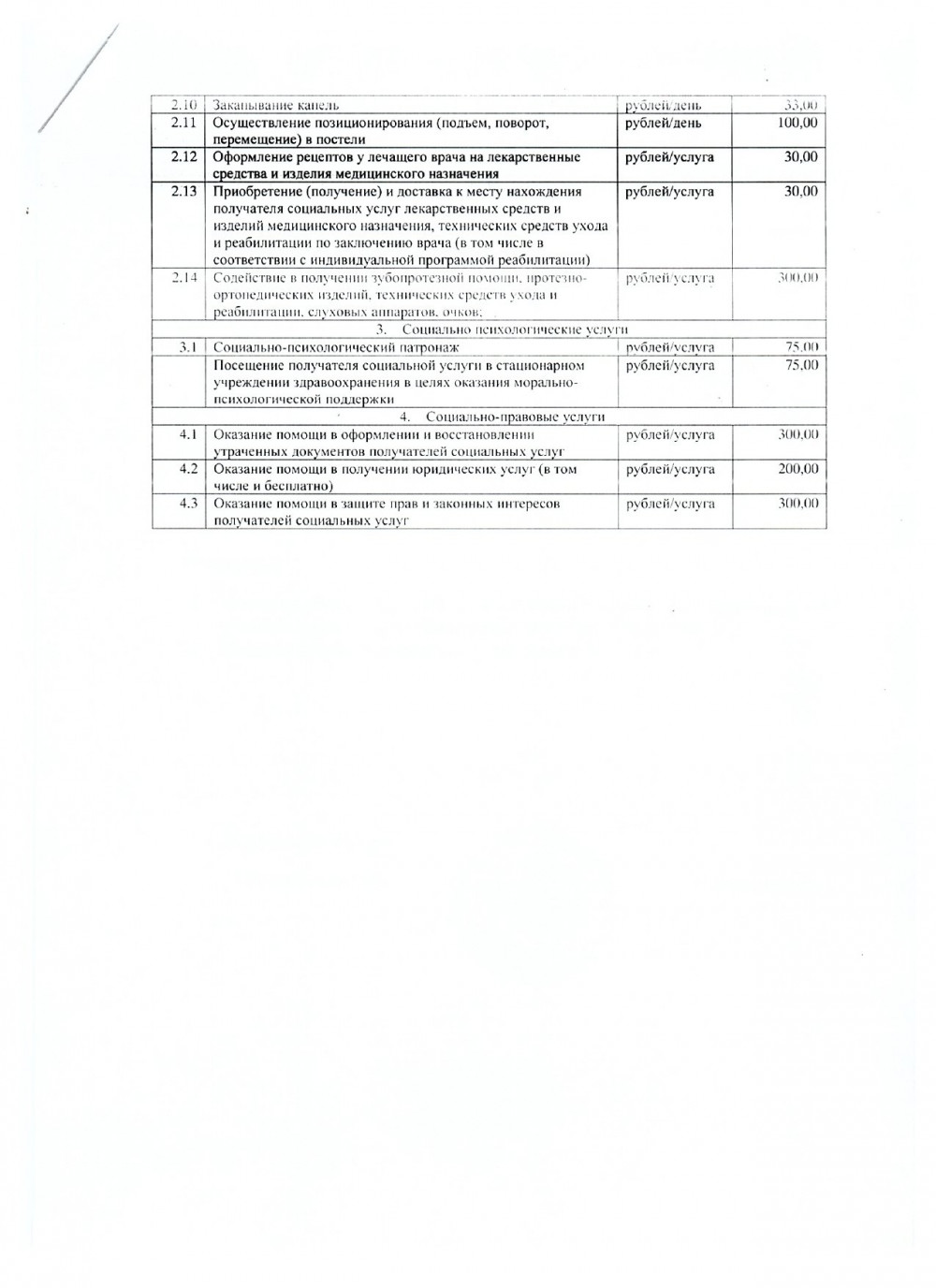 Прайс-лист, Гостевой дом для пожилых «Тульский»